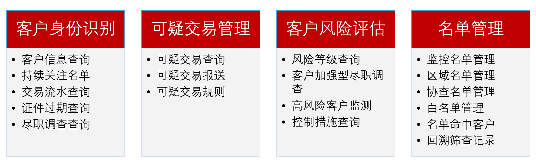 白澤反洗錢.png